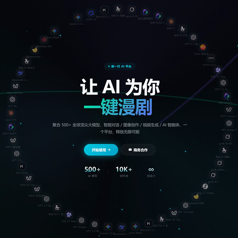 商业摄影与人像写真制作